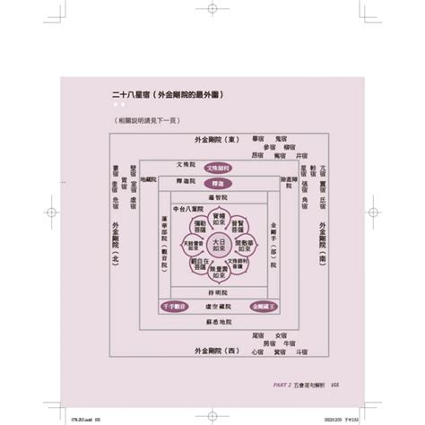 楞嚴咒詳解|楞嚴咒詳解：佛門早課第一咒，摧毀內心魔障，清除覺。